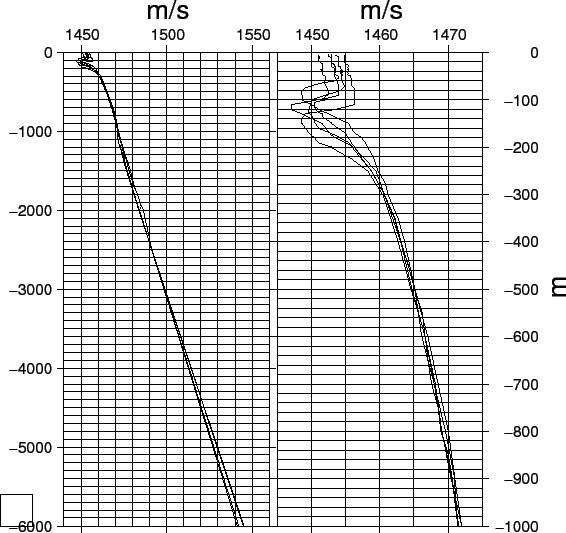 \begin{figure}\centerline{
\epsfig{file=IMG/BVT96_SVP.eps,width=12.5cm}}\quad
\end{figure}