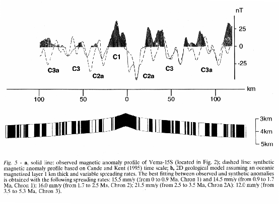 \includegraphics[width=\linewidth]{FIG_5.eps}