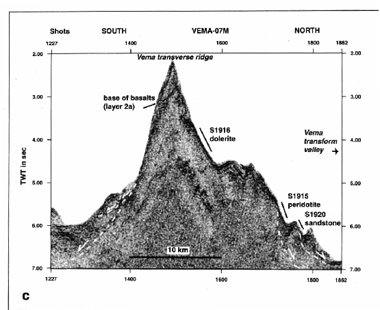 \includegraphics[width=\linewidth]{FIG_6C.eps}