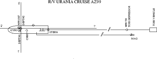 \begin{figure}
\makebox[\textwidth]{
\centerline{\epsfig{file=AZ99_offsets.eps,width=12cm}}}
\end{figure}