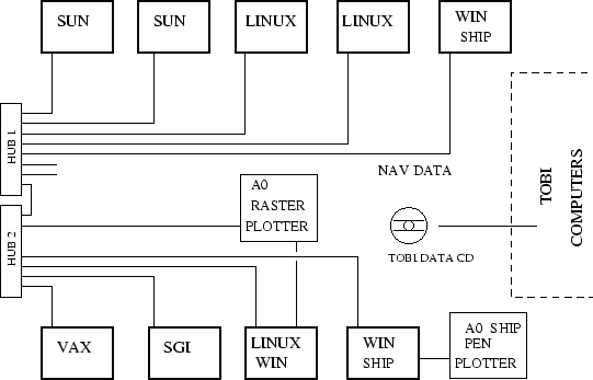 \begin{figure}
\centerline{\epsfig{file=AZ99_cc.eps,width=12cm}}\end{figure}