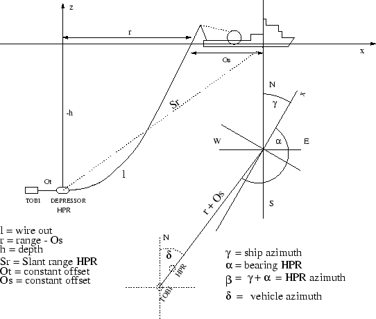 \begin{figure}
\centerline{\epsfig{file=cable_model.eps,width=12cm}}\end{figure}