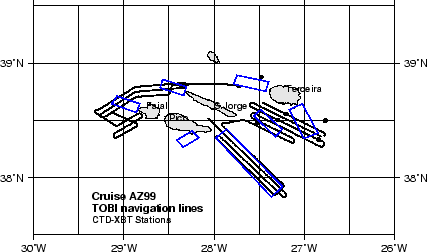 \begin{figure}
\centerline{\epsfig{bbllx=30,bblly=30,bburx=530,bbury=300,file=AZ99_NAV.ps,width=10cm}}\end{figure}