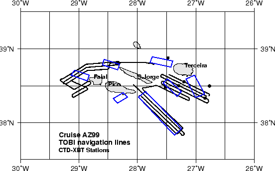 \begin{figure}
\centerline{\epsfig{bbllx=30,bblly=30,bburx=530,bbury=380,file=AZ99_NAV.ps,width=13cm}}\end{figure}