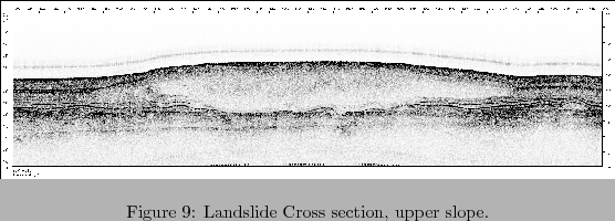 \begin{figure}
% latex2html id marker 570
\centerline{\epsfig{file=IMG/MNG_056_...
...ross-section, upper slope.] {Landslide Cross section, upper slope.}
\end{figure}