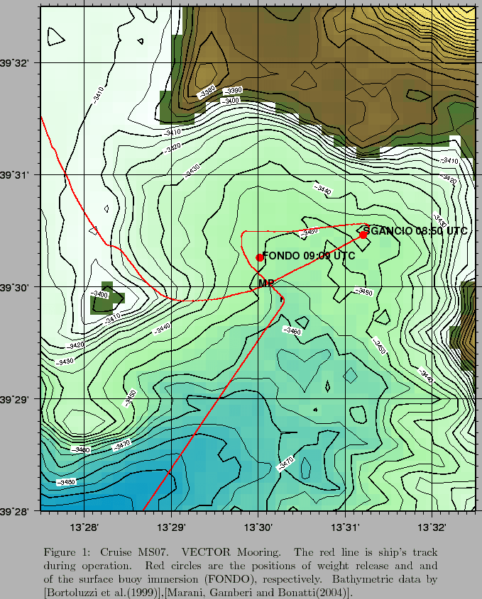 \begin{figure}
% latex2html id marker 542
\centerline{\epsfig{file=IMG/MS07_NAV...
...espectively. Bathymetric data by \cite{BORTOLUZZI99},\cite{MGB04}.}
\end{figure}