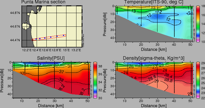 \begin{figure}\centerline{\epsfig{ file=IMG/S1_200704_PuntaMarina.eps,width=17.5cm}}
\end{figure}