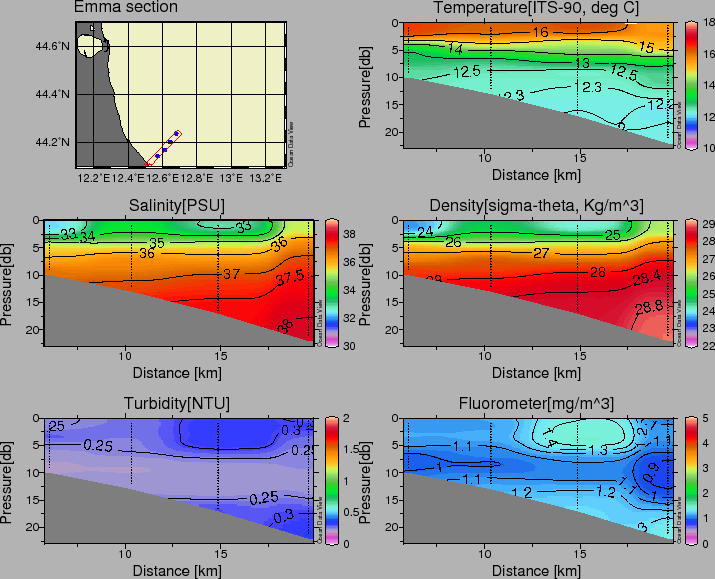 \begin{figure}\centerline{\epsfig{ file=IMG/S1_200704_Emma.eps,width=17.5cm}}
\end{figure}