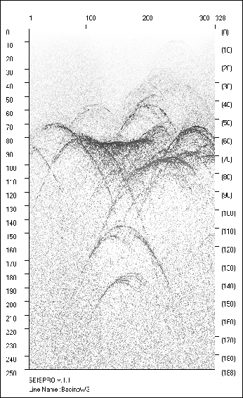 \begin{figure}\centerline{\epsfig{file=IMG/bacinow3.ps,height=12.5cm}}
\end{figure}