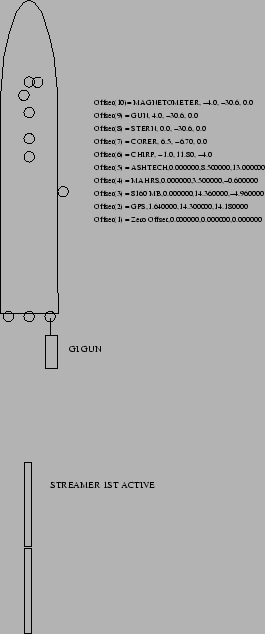 \begin{figure}\centerline{\epsfig{file=IMG/MARM05_URANIA_OFFSETS.eps,width=7.5cm}}
\end{figure}