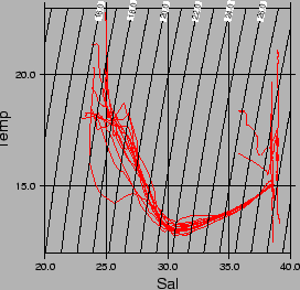 \begin{figure}\centerline{
\epsfig{bbllx=20,bblly=30,bburx=395,bbury=390,
file=PS/M2001_TS.ps,width=6.5cm}}\quad
\end{figure}