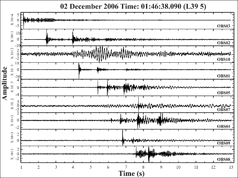 \begin{figure}\centerline{
\epsfig{file=IMG/061202_0146.eps,width=17.5cm}}
\end{figure}