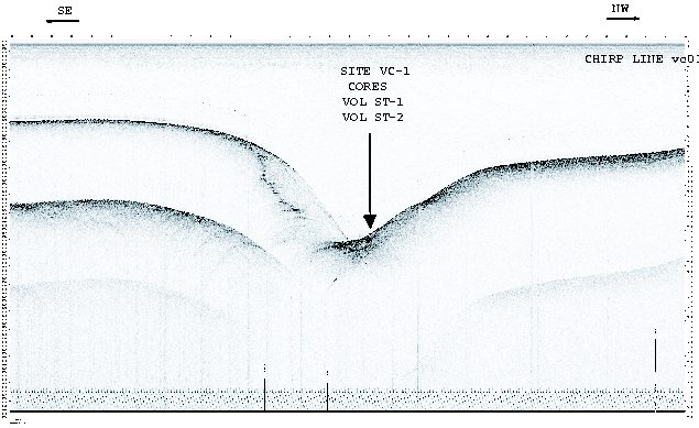 \includegraphics[scale=0.78]{volst1-2.eps.conv}