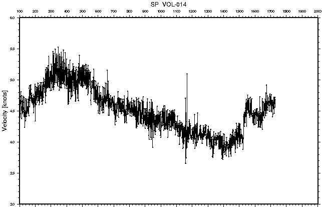 \includegraphics[scale=0.62]{navdiff-v.eps.conv}