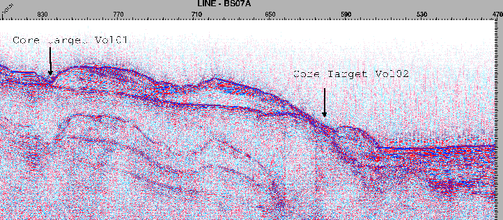 \includegraphics[scale=0.95]{carotaggi_sismica.eps.conv}