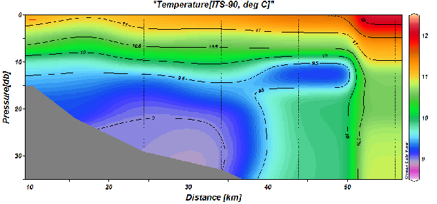 \begin{figure}\centerline{\epsfig{ file=IMG/T_reno.eps,width=14cm}}
\end{figure}