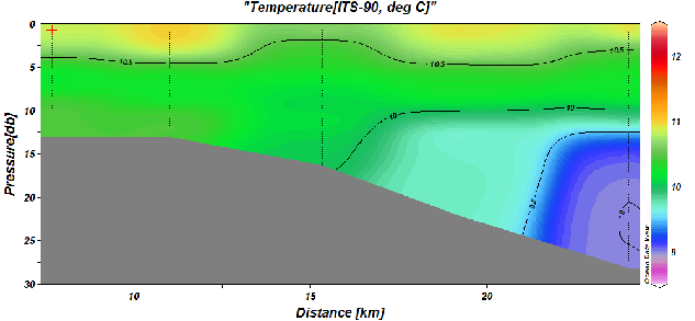 \begin{figure}\centerline{\epsfig{ file=IMG/T_emma.eps,width=14cm}}
\end{figure}