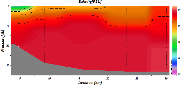 \begin{figure}\centerline{\epsfig{ file=IMG/S_po.eps,width=14cm}}
\end{figure}