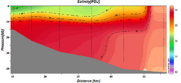 \begin{figure}\centerline{\epsfig{ file=IMG/S_reno.eps,width=14cm}}
\end{figure}