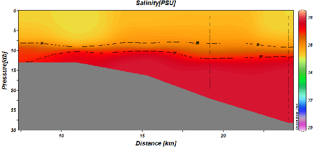 \begin{figure}\centerline{\epsfig{ file=IMG/S_emma.eps,width=14cm}}
\end{figure}