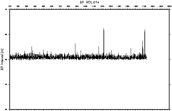 \includegraphics[scale=0.62]{navdiff-s.eps.conv}