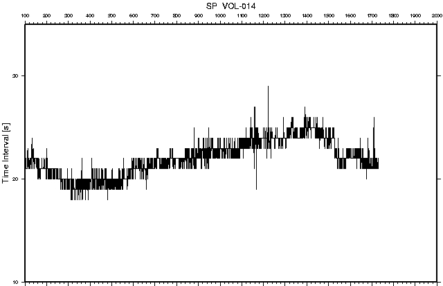 \includegraphics[scale=0.62]{navdiff-t.eps.conv}