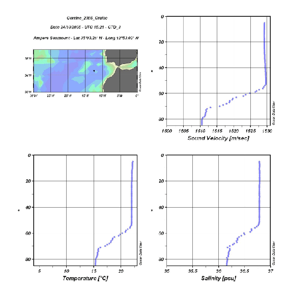 \begin{figure}\centerline{\epsfig{ file=IMG/a_ctd_03.ps,width=12.5cm}}
\end{figure}