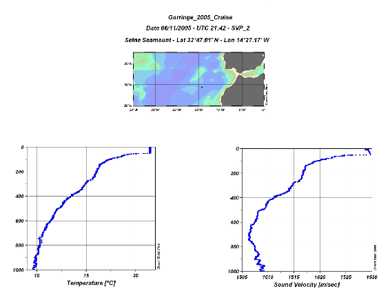 \begin{figure}\centerline{\epsfig{ file=IMG/s_svp_02.ps,width=12.5cm}}
\end{figure}