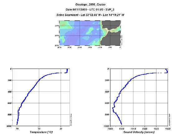 \begin{figure}\centerline{\epsfig{ file=IMG/s_svp_03.ps,width=12.5cm}}
\end{figure}