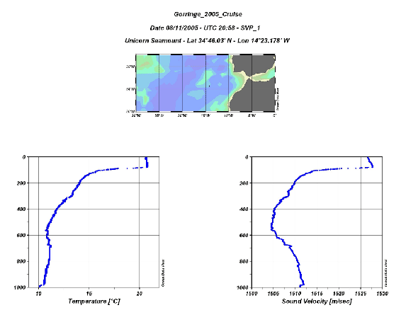 \begin{figure}\centerline{\epsfig{ file=IMG/u_svp_01.ps,width=12.5cm}}
\end{figure}