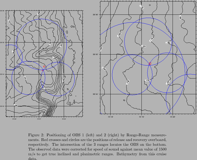 \begin{figure}
% latex2html id marker 993
\centerline{
\epsfig{file=IMG/STR06_O...
...inclined and planimetric ranges. Bathymetry from this cruise data.}
\end{figure}