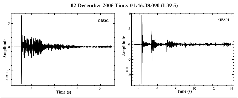 \begin{figure}\centerline{
\epsfig{file=IMG/061202_0146_OBS01_OBS03.eps,width=17.5cm}}
\end{figure}