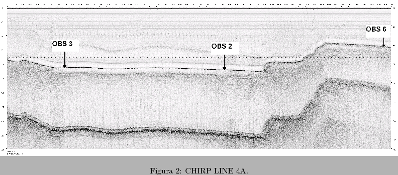 \begin{figure}
% latex2html id marker 275
\centerline{
\epsfig{file=IMG/pana07...
...ps,width=17.5cm}
}
\caption[CHIRP LINE 4A.] {CHIRP LINE 4A.}
\par
\end{figure}