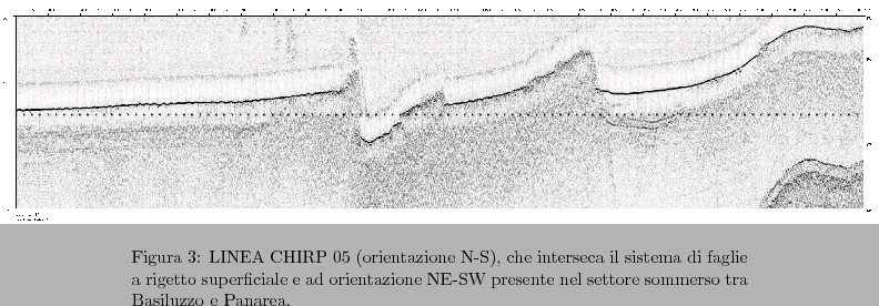 \begin{figure}
% latex2html id marker 280
\centerline{
\epsfig{file=IMG/pana07...
... NE-SW presente nel settore sommerso tra Basiluzzo e Panarea.}
\par
\end{figure}