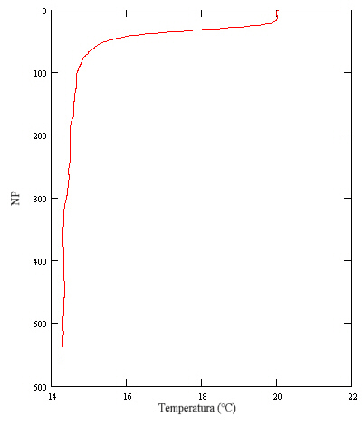 \begin{figure}\centerline{
\epsfig{file=IMG/T-FLAP625.eps, width=8cm}
}
\end{figure}