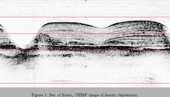 \begin{figure}
% latex2html id marker 1097
\centerline{\epsfig{file=IMG/KOT14_B...
...c depressions.] {Bay of Kotor, CHIRP image of karstic depressions.}
\end{figure}