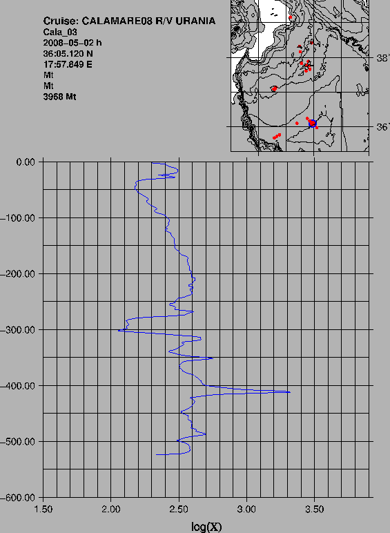 \begin{figure}\centerline{\epsfig{file=IMG/C_03.eps,width=12.5cm}}
\end{figure}