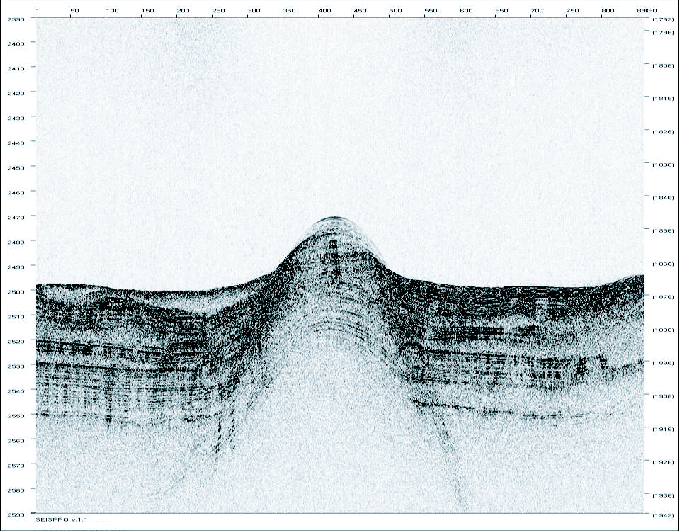 \begin{figure}\centerline{\epsfig{file=IMG/FIG_B.eps,width=15cm}}
\end{figure}