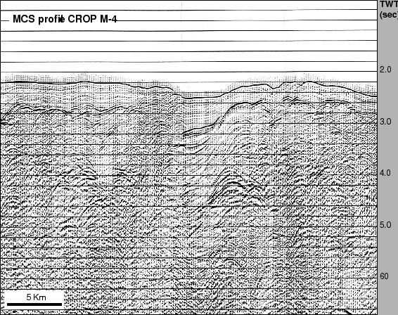 \begin{figure}\centerline{\epsfig{file=IMG/FIG_C.eps,width=12.5cm}}
\end{figure}