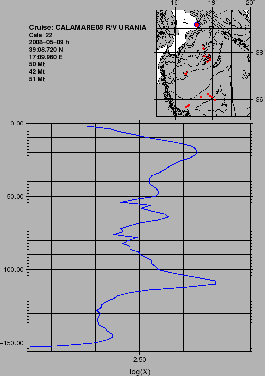 \begin{figure}\centerline{\epsfig{file=IMG/C_22_CORE.ps,width=12.5cm}}
\end{figure}