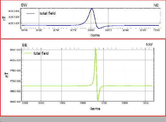 \begin{figure}\epsfig{file=IMG/relitto1_field.PS ,width=\linewidth}
\epsfig{file=IMG/relitto2_field.PS ,width=\linewidth}
\par{.}
\end{figure}