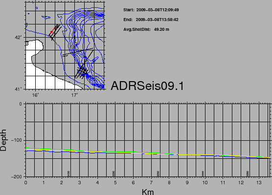 \begin{figure}\epsfig{ file=IMG/ADRSeis09.1.eps,width=\linewidth}\end{figure}