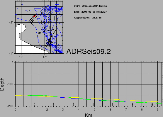 \begin{figure}\epsfig{ file=IMG/ADRSeis09.2.eps,width=\linewidth}
\end{figure}