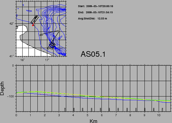 \begin{figure}\epsfig{ file=IMG/AS05.1.eps,width=\linewidth}
\end{figure}