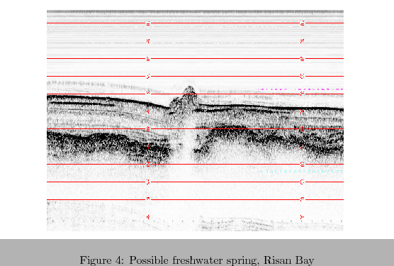 \begin{figure}
% latex2html id marker 540
\centerline{\epsfig{file=IMG/freshwat...
...ossible freshwater spring.] {Possible freshwater spring, Risan Bay}
\end{figure}