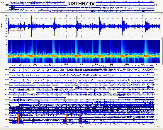 \includegraphics[width=\textwidth]{IMG/USI_time_spectrum_22_15_14_04.eps}