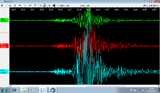 \begin{figure}\centerline{\epsfig{file=IMG/sismo8Mar0232.eps,width=\linewidth}}
\end{figure}