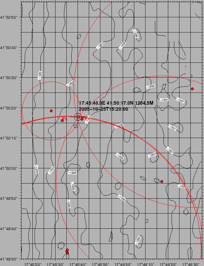 \begin{figure}\centerline{\epsfig{file=IMG/MOORING_DEP_EXTRA-ZOOM.ps,width=15cm}}
\end{figure}