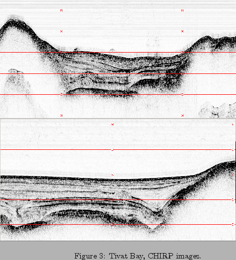 \begin{figure}
% latex2html id marker 1110
\epsfig{file=IMG/TIVAT_02.ps,width=10...
....5cm}
\caption[Tivat Bay, CHIRP images.] {Tivat Bay, CHIRP images.}
\end{figure}