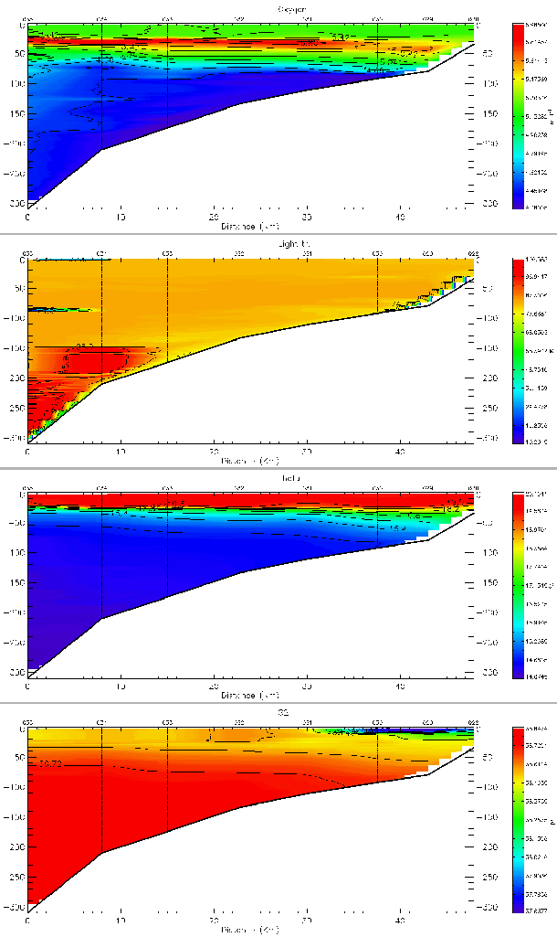 \begin{figure}\epsfig{file=IMG/adr02_63-67_adricosm2_o2.eps,width=13.5cm}
\epsf...
...3.5cm}
\epsfig{file=IMG/adr02_63-67_adricosm2_s.eps,width=13.5cm}\end{figure}